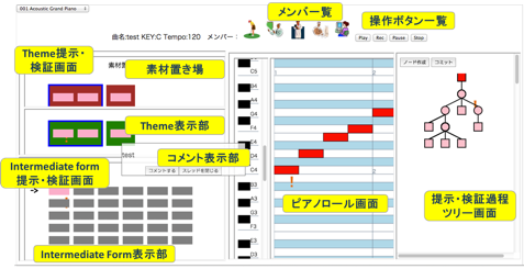 ラナンキュラス