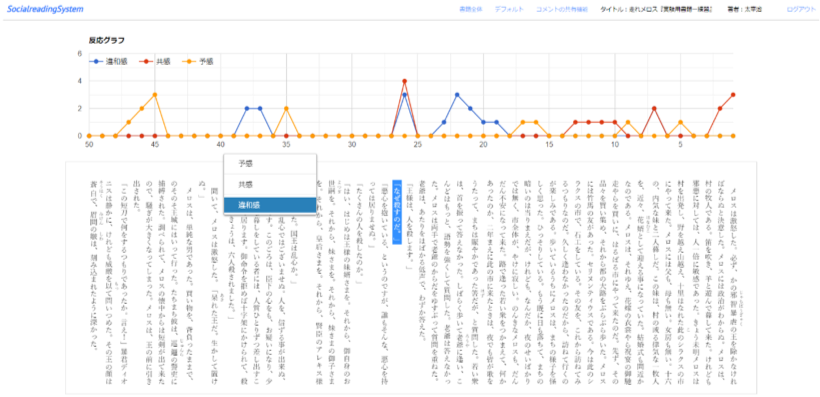 ラナンキュラス